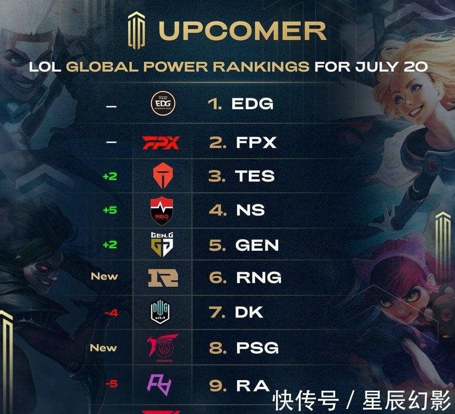 时间将给出 时间将给出